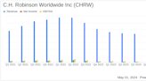 C.H. Robinson Worldwide Inc (CHRW) Q1 2024 Earnings: Challenges Persist Amidst Strategic Adjustments