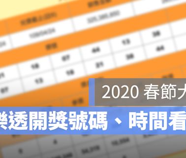 生活資訊 彙整 - 第 587 頁，總計 603 頁 - 蘋果仁 - 果仁 iPhone/iOS/好物推薦科技媒體