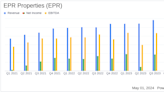 EPR Properties (EPR) Q1 2024 Earnings: Surpasses Analyst Revenue Forecasts