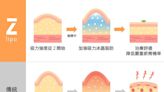 Z塑酷冷凍減脂＋Z field肌力塑＋Bliss溫雕溶脂 完美體雕的聰明選擇