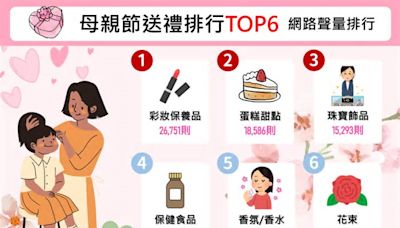 最懂媽媽心！ 網推TOP6「母親節禮物」送到心坎裡