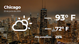 Chicago: pronóstico del tiempo para este sábado 22 de junio - El Diario NY