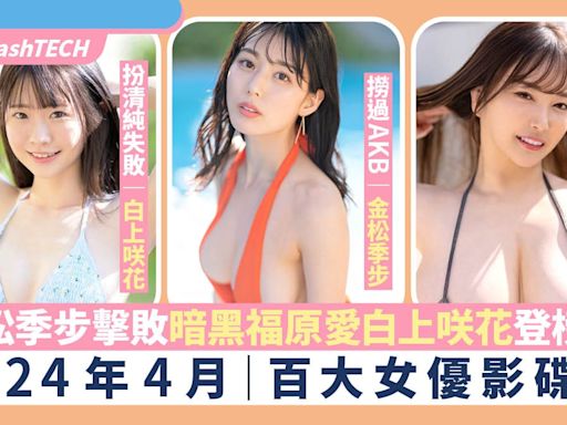 AV女優2024年4月排名｜前AKB金松季步擊敵河北彩伽、暗黑福原愛｜科技玩物