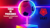 Tabla de posiciones de la Liga 1 Perú 2024 previo al Alianza Lima vs Los Chankas