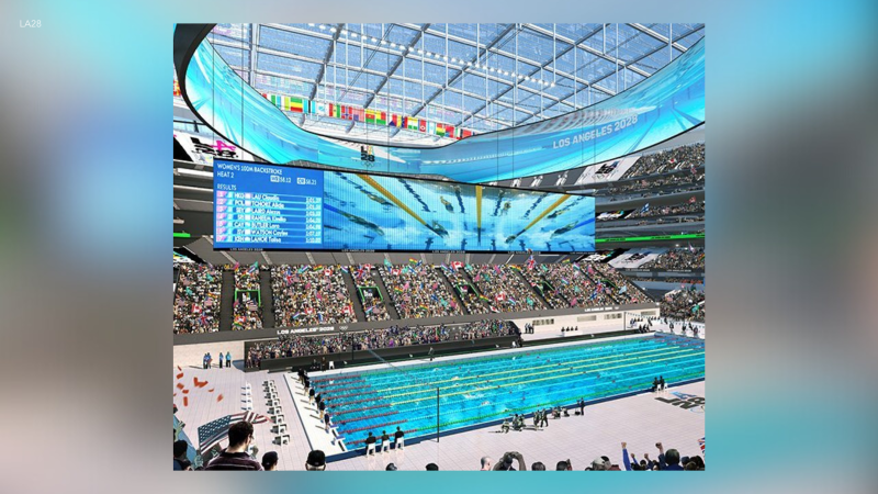 2028 Olympic Games: These are the venues in Los Angeles, Oklahoma City