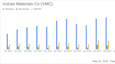 Vulcan Materials Co (VMC) Q1 2024 Earnings: Aligns with EPS Projections Amidst Challenging ...
