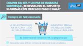 Compre sin IVA y un par de ingratas sorpresas: ¿te devuelven el impuesto si abonás con Mercado Pago o Ualá?