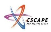 Escape Theme Park