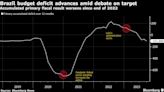 Brazil’s Lula Now More Likely to Keep Zero-Deficit Goal, Eurasia Says