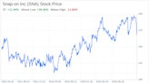 Decoding Snap-on Inc (SNA): A Strategic SWOT Insight