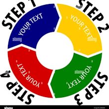 Simple 4 steps diagram. Circle divided into four parts, each with arrow ...