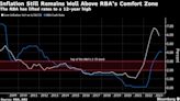 文件顯示澳大利亞央行認為生活成本壓力拖累經濟成長