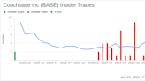 Insider Sale: Director Lynn Christensen Sells Shares of Couchbase Inc (BASE)