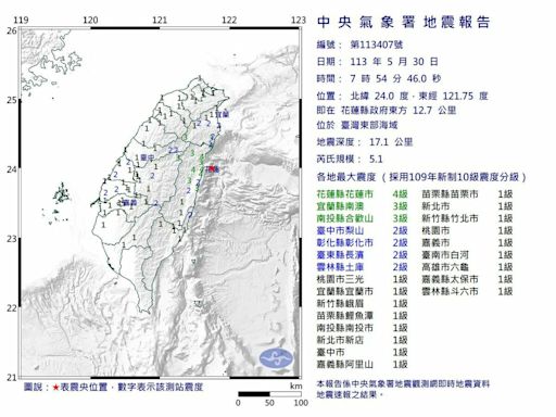 國家警報響！07：54規模5.1地震幾乎全台有感 最大震度花蓮市4級