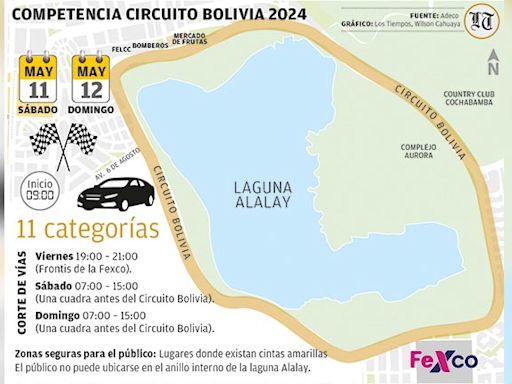 Circuito Bolivia cerrará las avenidas en la laguna Alalay