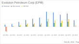 Evolution Petroleum Corp Reports Fiscal Q2 2024 Results and Maintains Dividend
