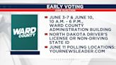 Early voting begins Monday in Ward County