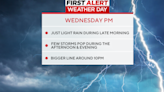 What's going on with all this stormy weather in Pittsburgh? KDKA's First Alert Weather Team explains