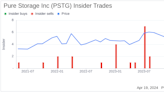 Chief Revenue Officer Dan Fitzsimons Sells 29,283 Shares of Pure Storage Inc (PSTG)