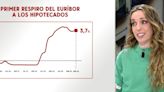 Llega un respiro para las hipotecas: el Euríbor baja al 3,7% por primera vez en tres años