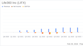 Life360 Inc (LIFX) Reports Strong Revenue Growth and Positive Adjusted EBITDA in CY 2023