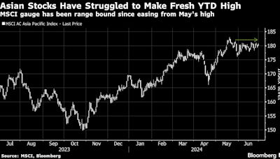 Euro Gains on Le Pen Bets, China Eyed After PMI: Markets Wrap