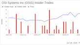 EVP & CFO Alan Edrick Sells 44,082 Shares of OSI Systems Inc (OSIS)