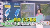 熱瘋! 北北基桃「高溫相連」難降溫 週三、四更熱｜早安氣象｜TVBS新聞 20240625@TVBSNEWS01│TVBS新聞網