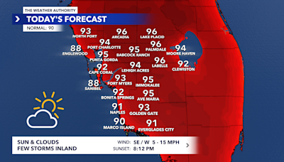 Hot and mainly dry for your Friday plans
