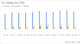 O-I Glass Inc (OI) Q1 2024 Earnings: Navigates Market Downturn with Strategic Adjustments