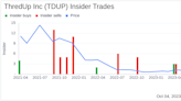 CEO James Reinhart Sells 34,046 Shares of ThredUp Inc (TDUP)