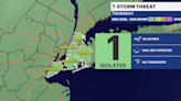 STORM WATCH: Showers fizzle out by nighttime; drier heat for Friday in the Bronx