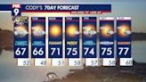 Minnesota weather: Scattered showers and coolish Memorial Day