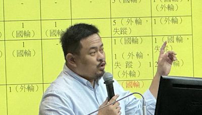 立委批勞檢作為「一攤爛帳」 航港局：全盤檢討