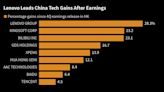 What We Learned from China's Tech Earnings, From Alibaba to Tencent