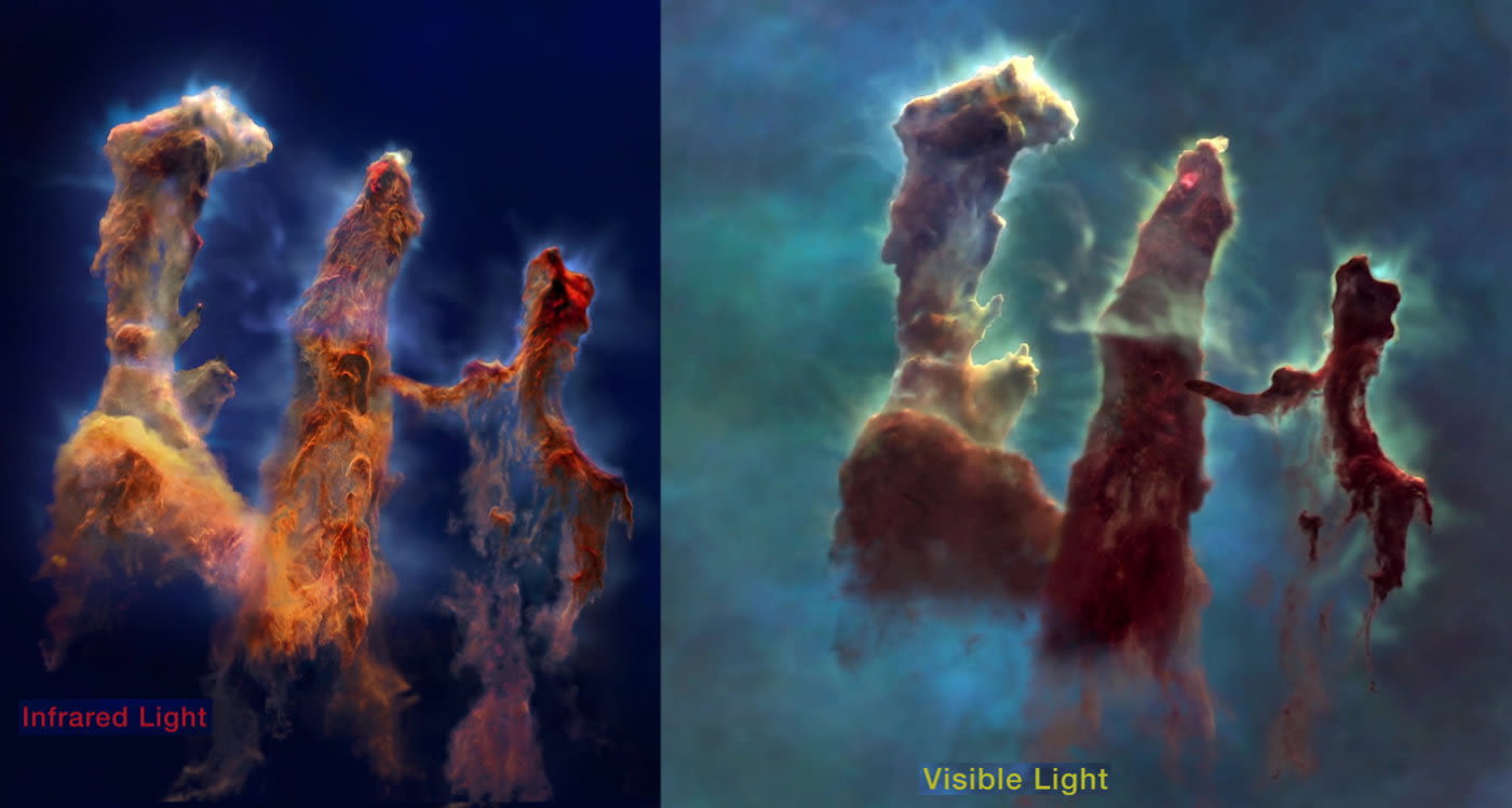 Astronomers Unveil Jaw-dropping New 3-D Movie of the Pillars of Creation (WATCH) - Good News Network