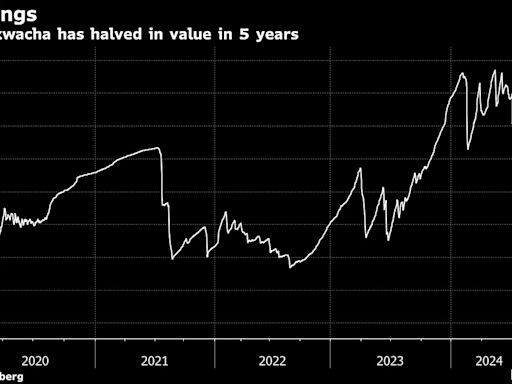 Zambia Dedollarization Drive Is Key Test for Pro-Business Leader