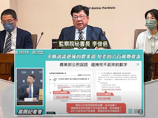 在野釋憲空窗期要查超思...監院回「去年十月就查了」：如果大家都查、行政機關如何自處？