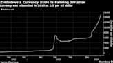 Zimbabwe Inflation Hits Six-Month High as Currency Plunges