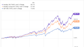 2 Unstoppable Technology ETFs That Could Turn $100,000 Into $1 Million Over the Next 30 Years