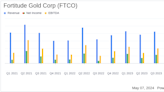 Fortitude Gold Corp Reports Mixed First Quarter 2024 Financial Results