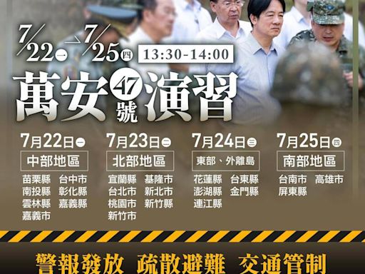 別緊張！萬安演習登場 賴清德︰將同步發布「空中威脅告警」簡訊