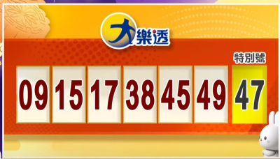 億萬富翁是你？9/6 大樂透、今彩539開獎啦