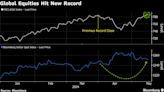 World Equities Climb to Record on Bets US Inflation Is Slowing
