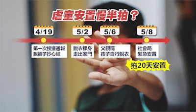 男童長期受虐拖延20天才安置? 黃瓊慧質疑社會局慢半拍