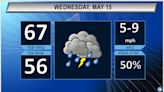 Northeast Ohio Wednesday weather forecast: Rain and storm chances continue