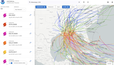 What are chances a hurricane will hit the MS Coast? Experts offer predictions by county