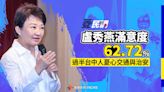 菱民調／盧秀燕滿意度62.72% 過半台中人憂心交通與治安