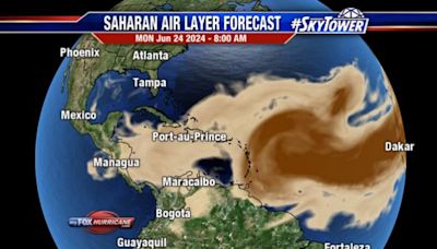 Saharan dust headed toward Florida: Here's what it means for the tropics