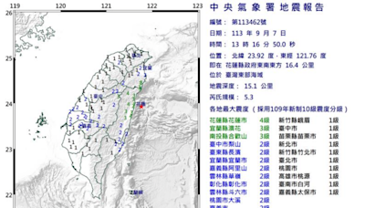 花蓮地震規模5.3仍屬403餘震 氣象署：10月初前仍可能發生